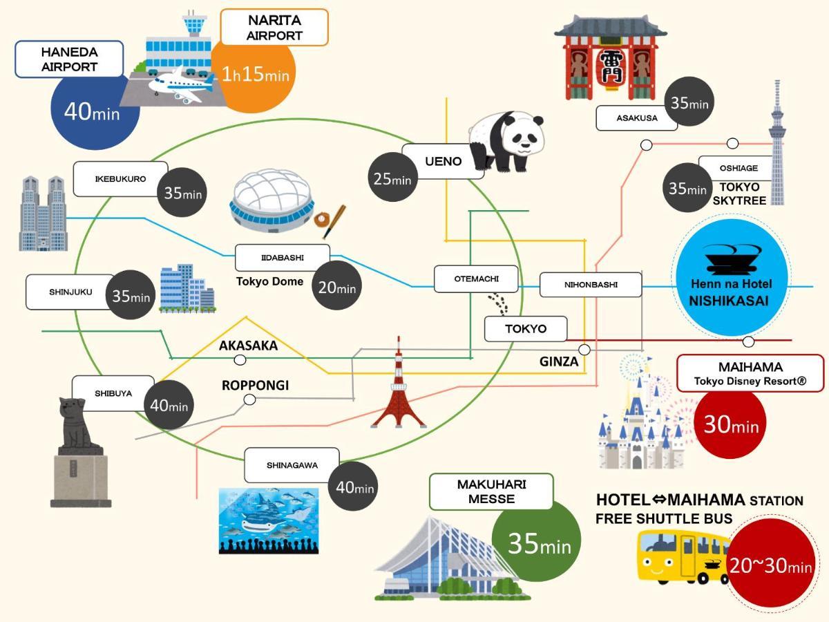 Henn Na Hotel Tokyo Nishikasai Zewnętrze zdjęcie